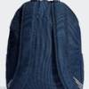 Рюкзак Adidas ADICOLOR BACKPK 21L темно-синий Уні 12,5x30,5x42 см DT-IL1960, прев. 1