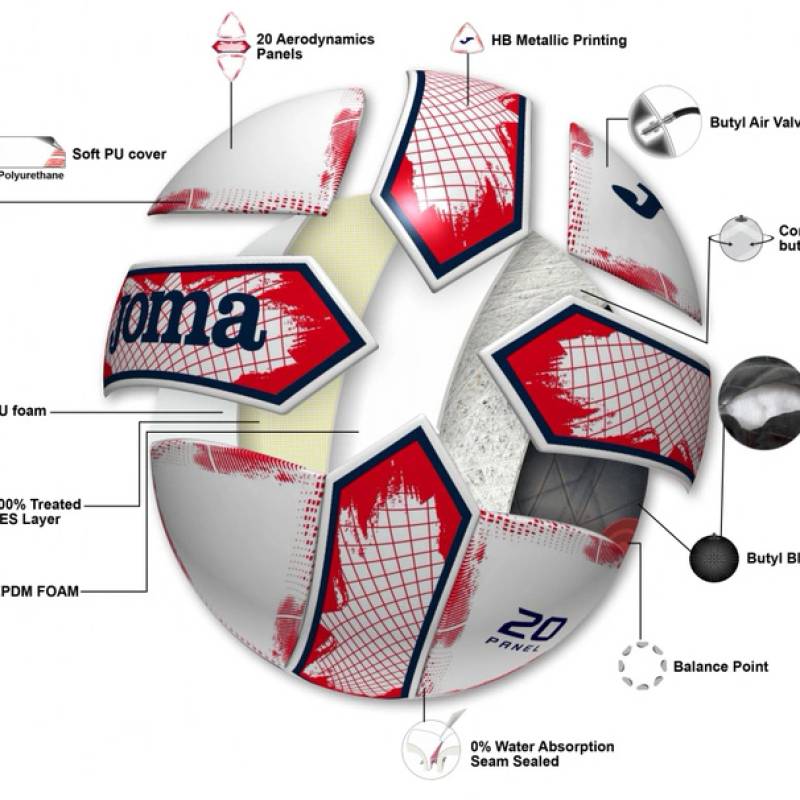 М'яч футзальний Joma SURTIDO біло-червоний Уні 4 DT-400856.206, рис. 4