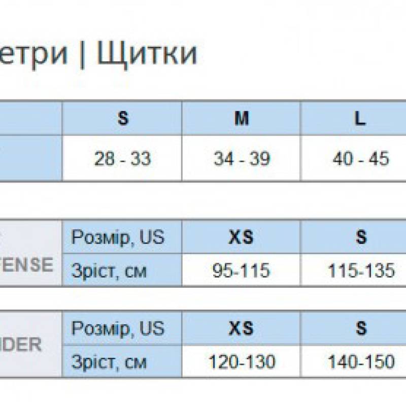 Щитки Joma SPIDER бірюзовий  DT-401488.011, рис. 1