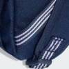 Рюкзак Adidas CL BACKPACK AC 18,7L синій Уні 41,75 x 30,25 см DT-JX0213, прев. 4