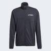 Олимпийка Terrex Multi CLIMAWARM Full-Zip Tech Fleece Adidas JM0141, прев. 5