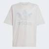 Футболка Loose Adidas JJ0277, прев. 5