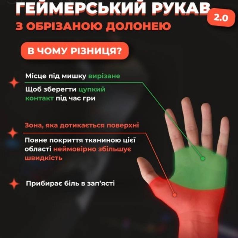 Геймерський рукав 2.0 Red-Black Lily Чорний-Червоний Selerity pm04LY , рис. 9