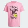 Футболка дитяча Positivity Table Graphic T-Shirt Adidas IZ0417, прев. 3