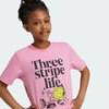 Футболка дитяча Positivity Table Graphic T-Shirt Adidas IZ0417, прев. 4