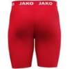 Короткі тайтси Function Jako YS-8579-100, прев. 2