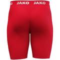 Короткі тайтси Function Jako YS-8579-100, прев. 2