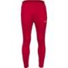 Спортивні штани Nike Academy 21 CW6122-687, прев. 1