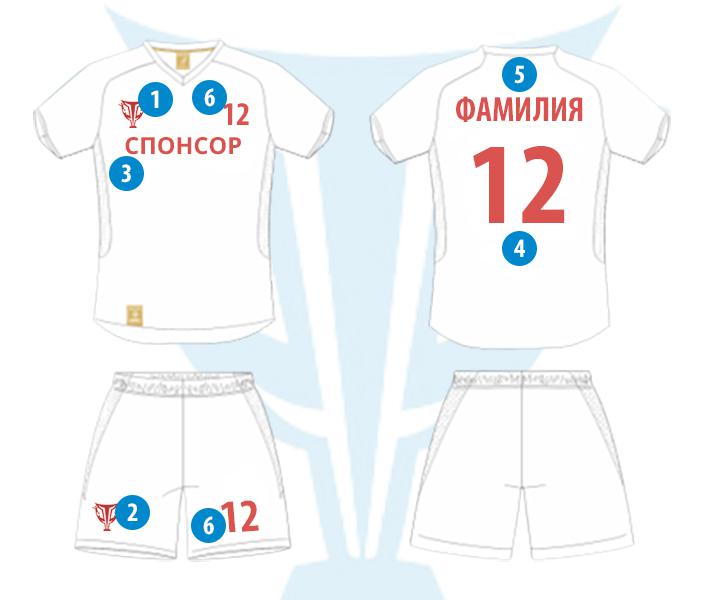 Нанесення на футбольну форму: номерів, прізвищ, логотипів